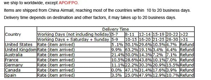 Modern LED Ceiling Light Kit Mount Track GU10 Light Spotlight Living Bedroom Kitchen Dining Room Light Fixture 1 2 3 Heads Light