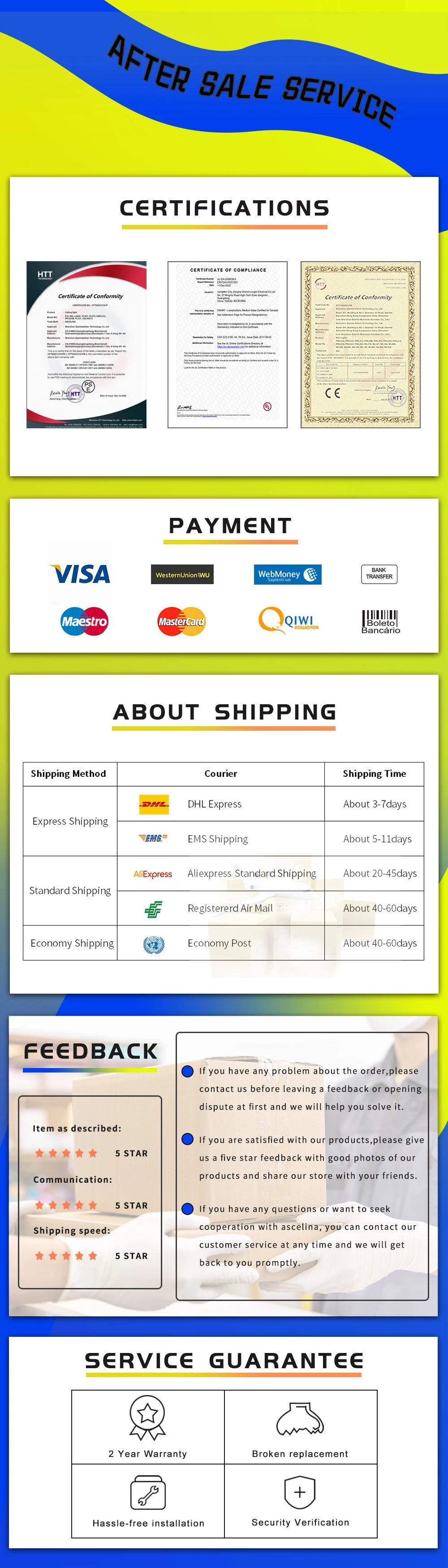 Nordic Modern LED Wall Lamp Minimalist Macron Iron Decorative Lights For Bedroom Bedsides Aisle Restaurant Indoors Illumination