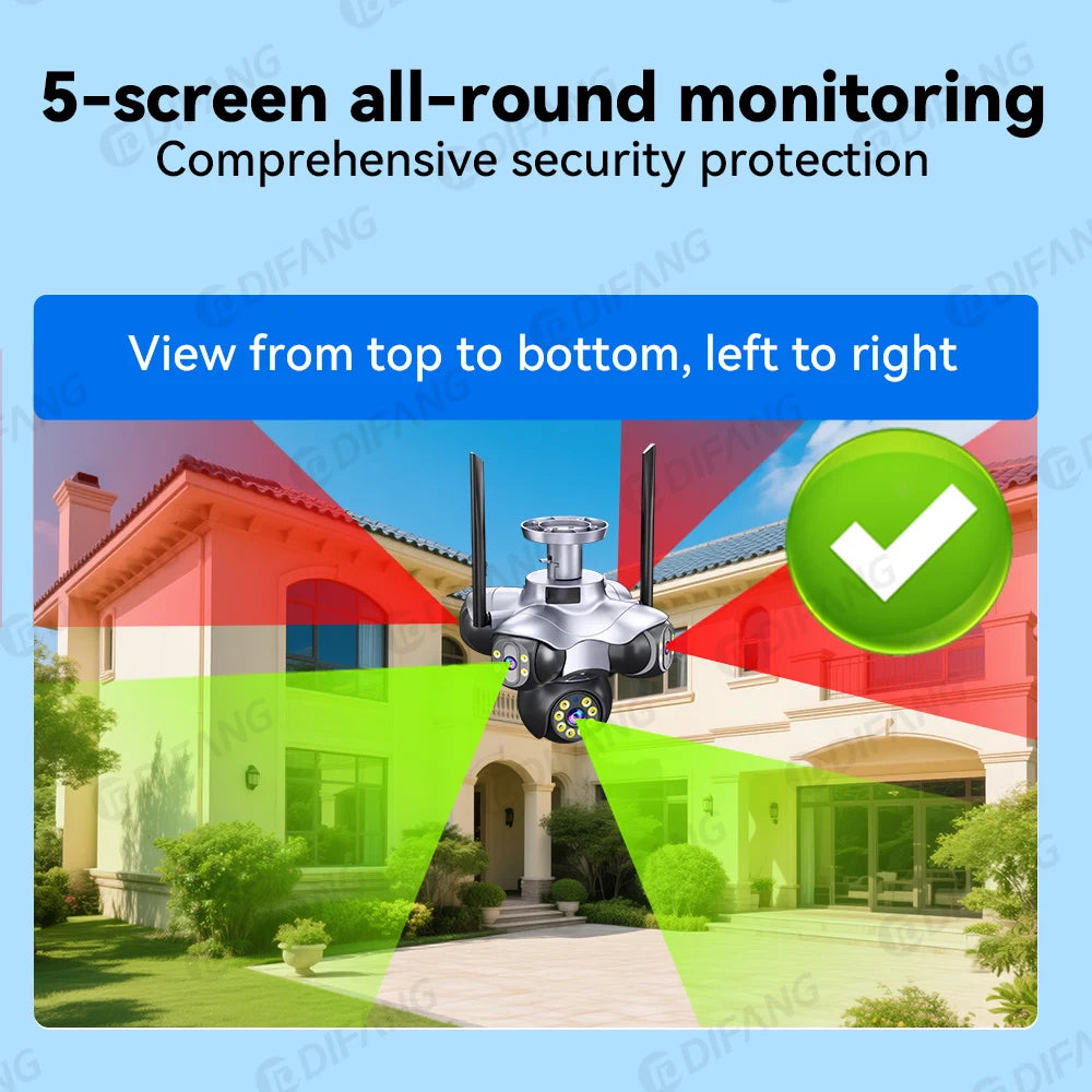 25MP Five Screen WiFi Camera Five Lens CCTV IP Cam 10K 20MP Security IP Camera Video Surveillance 720° PTZ Home Security Cam