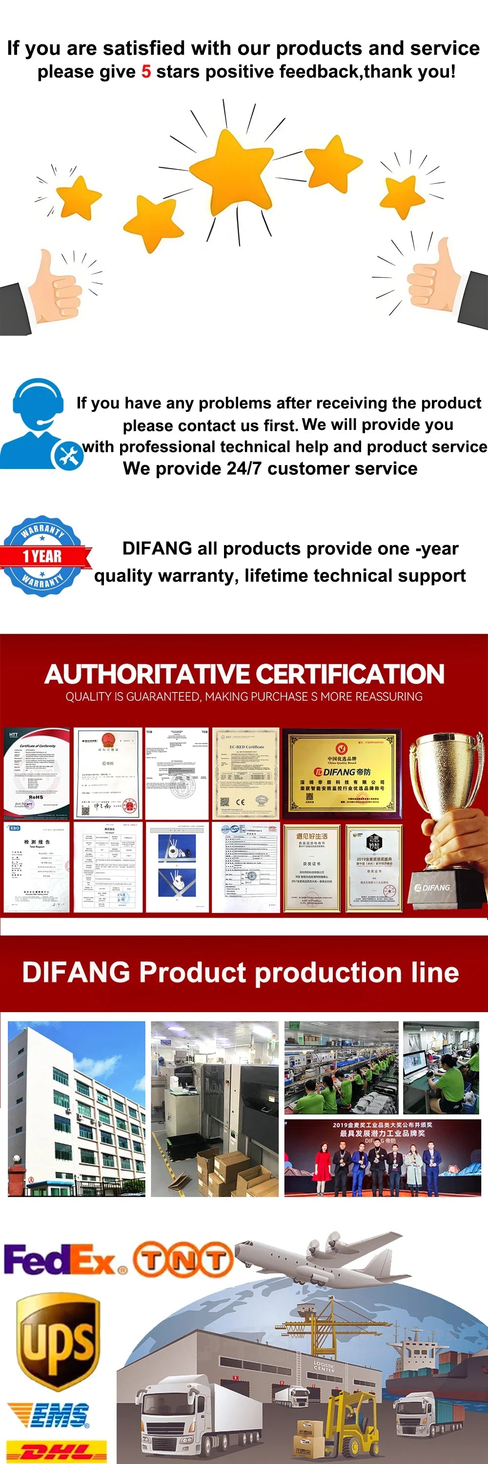 25MP Five Screen WiFi Camera Five Lens CCTV IP Cam 10K 20MP Security IP Camera Video Surveillance 720° PTZ Home Security Cam