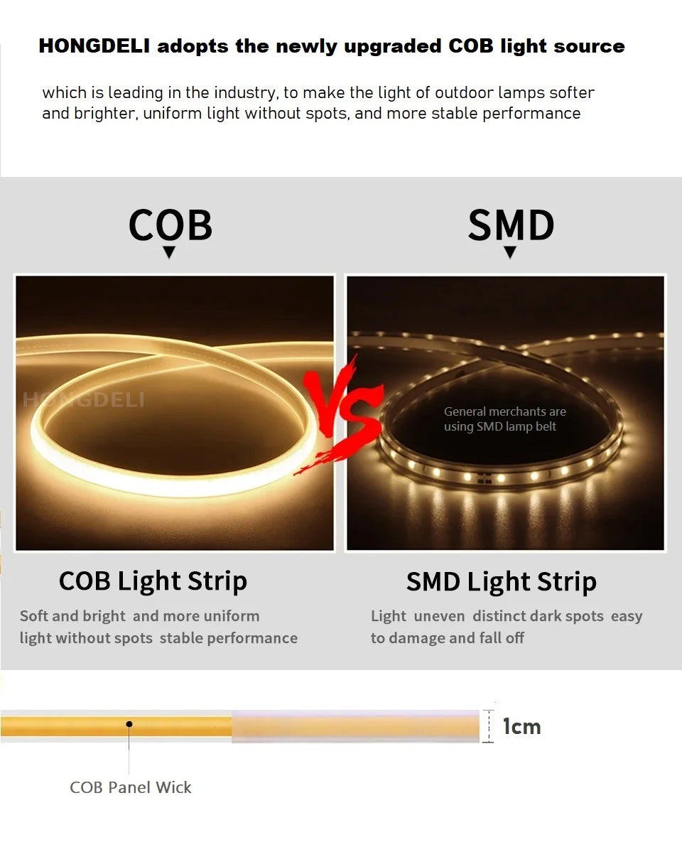 Waterproof outdoor wall light LED long wall light IP65 aluminum Garden villa porch decorative light 110V 220V outdoor  lighting