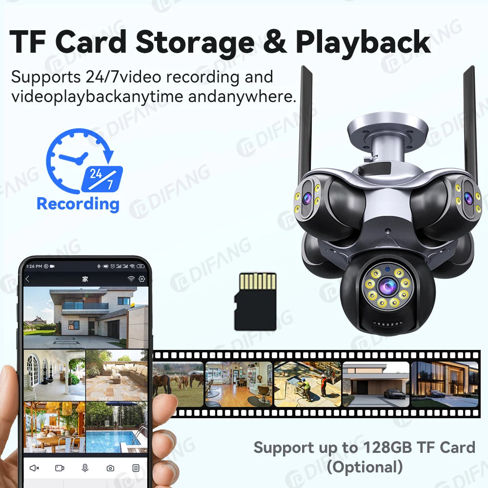 25MP Five Screen WiFi Camera Five Lens CCTV IP Cam 10K 20MP Security IP Camera Video Surveillance 720° PTZ Home Security Cam