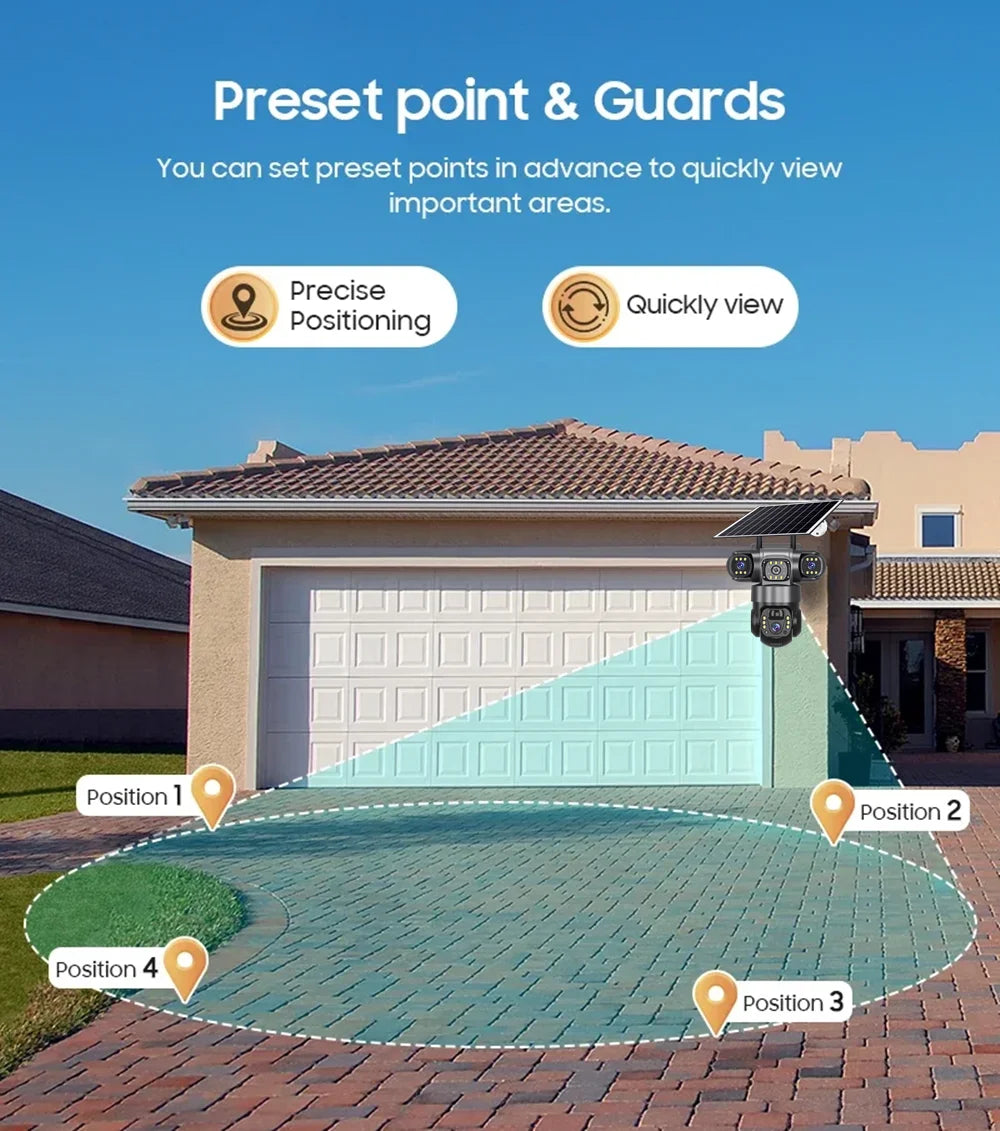 Wifi Solar Camera Outdoor 3 Lens Three Screens Solar IP Webcam PIR Human Detect CCTV Security Video Battery PTZ IP Camera