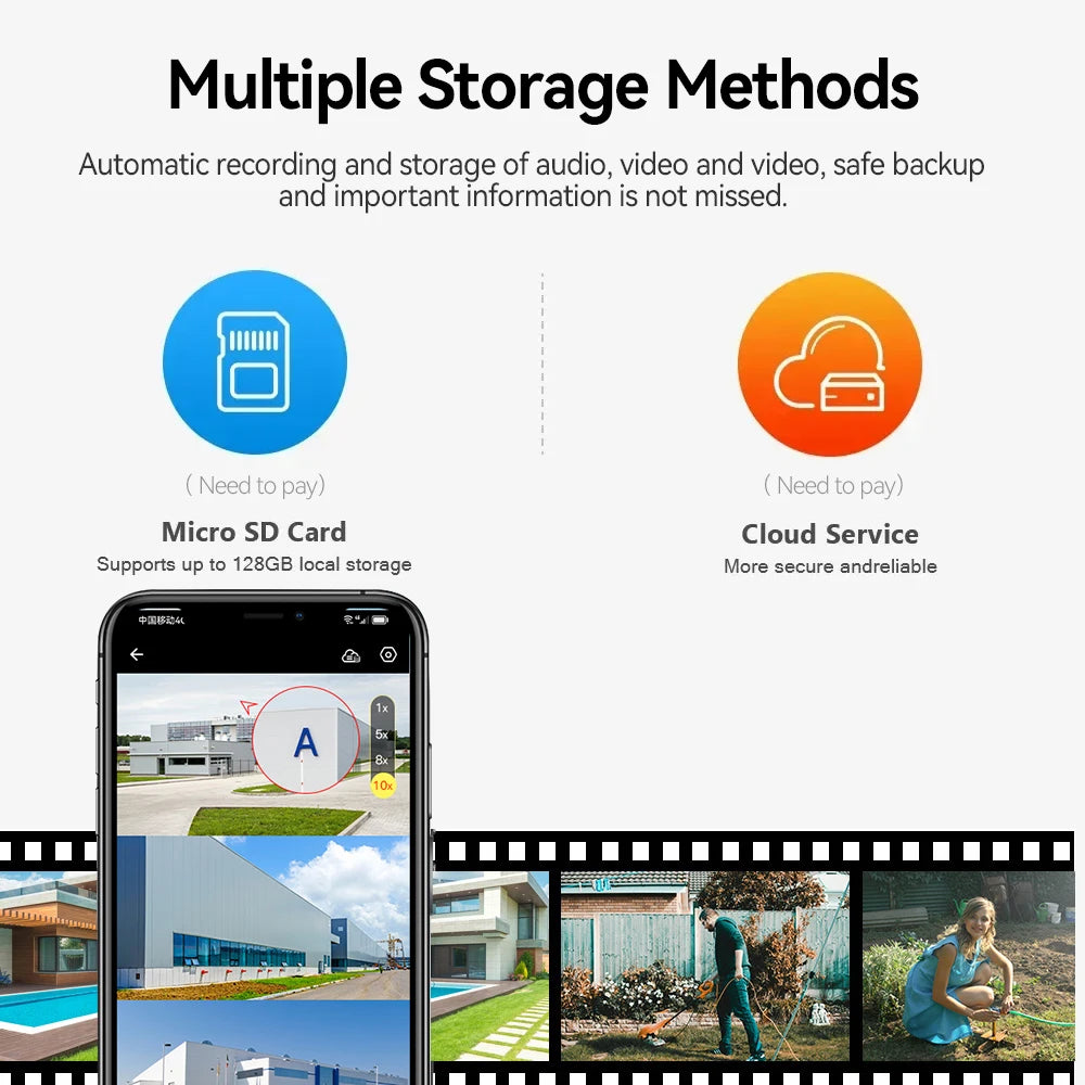 25MP Five Screen WiFi Camera Five Lens CCTV IP Cam 10K 20MP Security IP Camera Video Surveillance 720° PTZ Home Security Cam