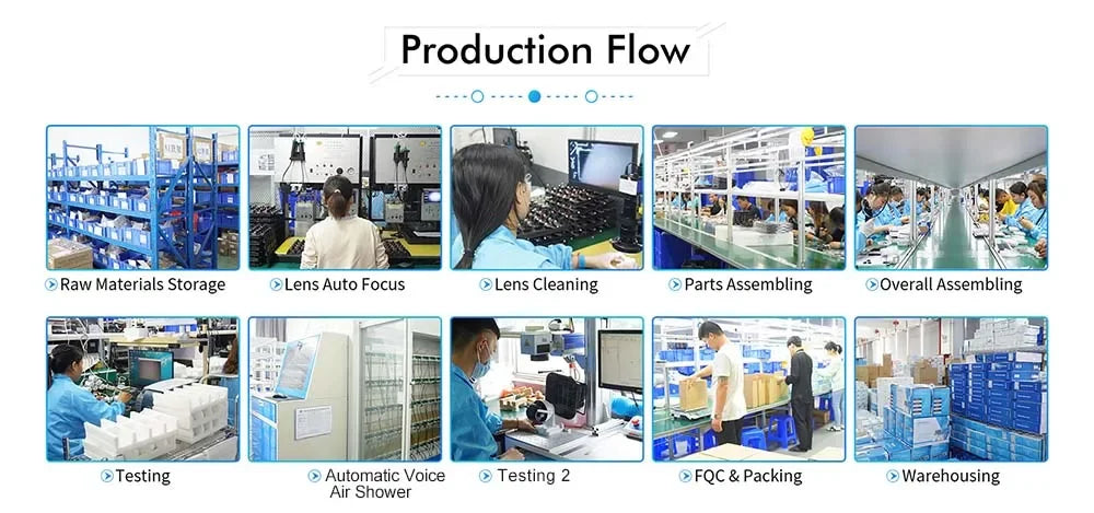 Wifi Solar Camera Outdoor 3 Lens Three Screens Solar IP Webcam PIR Human Detect CCTV Security Video Battery PTZ IP Camera
