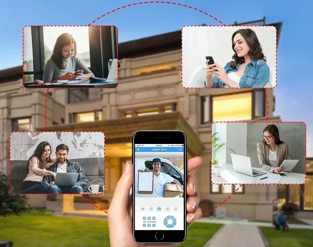 Wifi Solar Camera Outdoor 3 Lens Three Screens Solar IP Webcam PIR Human Detect CCTV Security Video Battery PTZ IP Camera