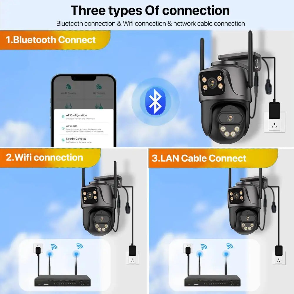 Τριπλής Οθόνης Κάμερα IP WIFI Εξωτερικού Χώρου 4K Διπλού Φακού PTZ Κάμερα Ανίχνευσης Ανθρώπου AI Αδιάβροχη IP66 Κάμερα Ασφαλείας CCTV ICsee