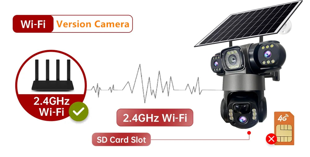 Wifi Solar Camera Outdoor 3 Lens Three Screens Solar IP Webcam PIR Human Detect CCTV Security Video Battery PTZ IP Camera