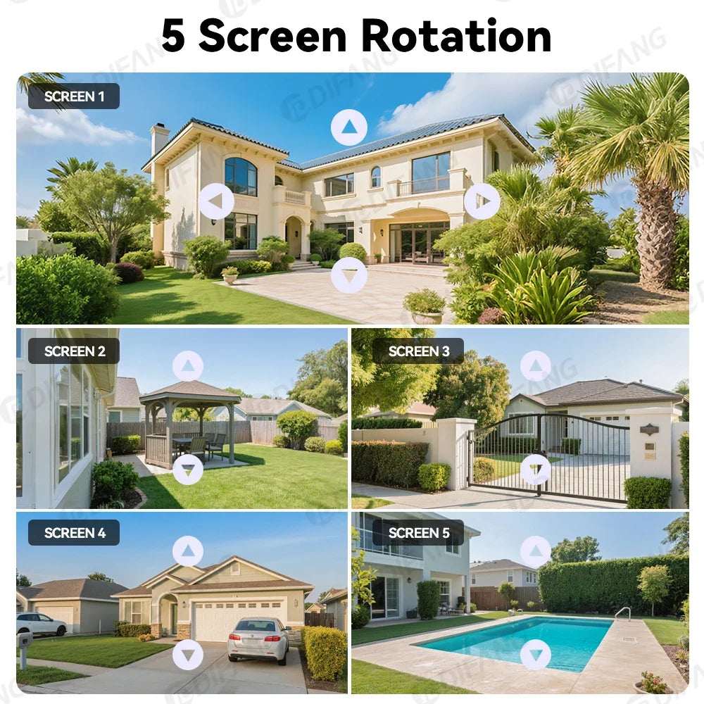25MP Five Screen WiFi Camera Five Lens CCTV IP Cam 10K 20MP Security IP Camera Video Surveillance 720° PTZ Home Security Cam