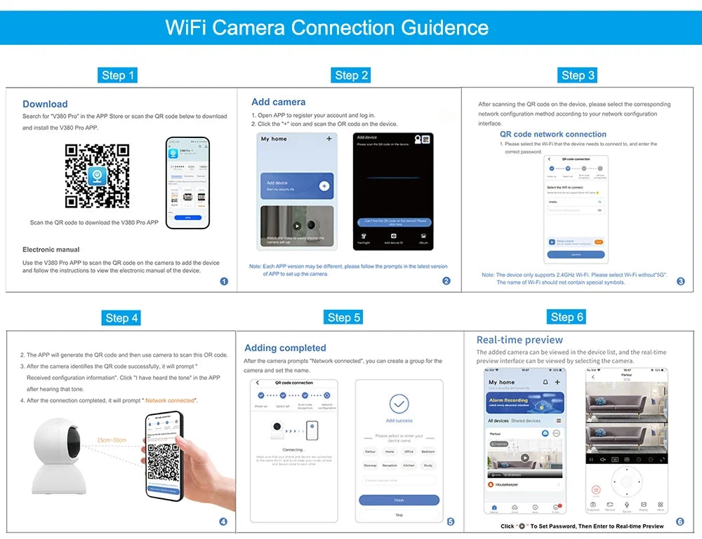 Wifi Solar Camera Outdoor 3 Lens Three Screens Solar IP Webcam PIR Human Detect CCTV Security Video Battery PTZ IP Camera