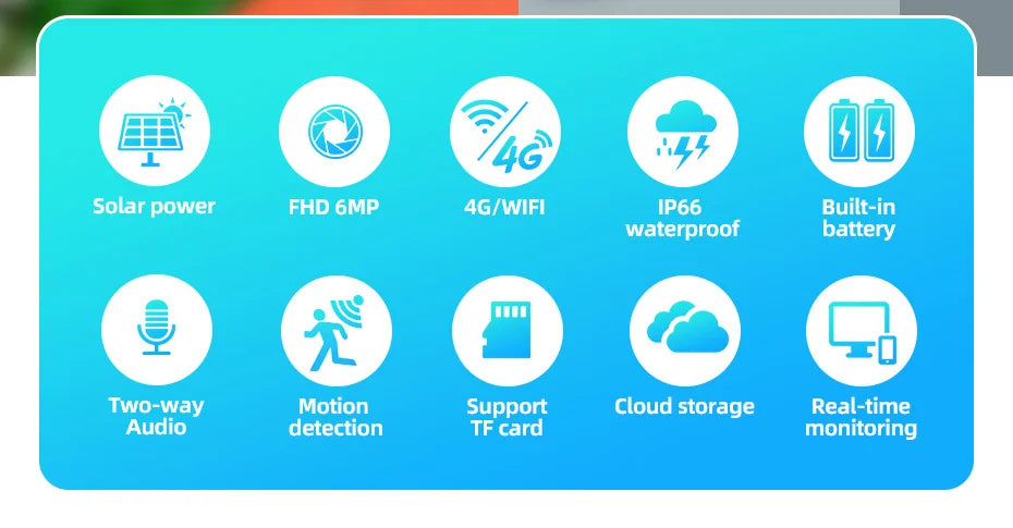 KERUI 6MP WIFI 4G Solar Camera Dual Lens IP Camera Outdoor Waterproof  Surveillance CCTV Video Home Security Solar Panel