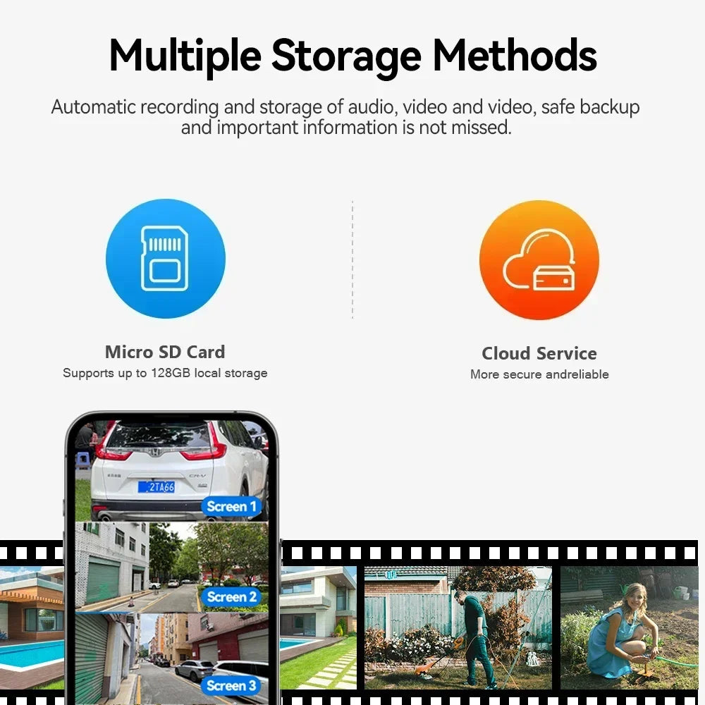 Wifi Solar Camera Outdoor 3 Lens Three Screens Solar IP Webcam PIR Human Detect CCTV Security Video Battery PTZ IP Camera