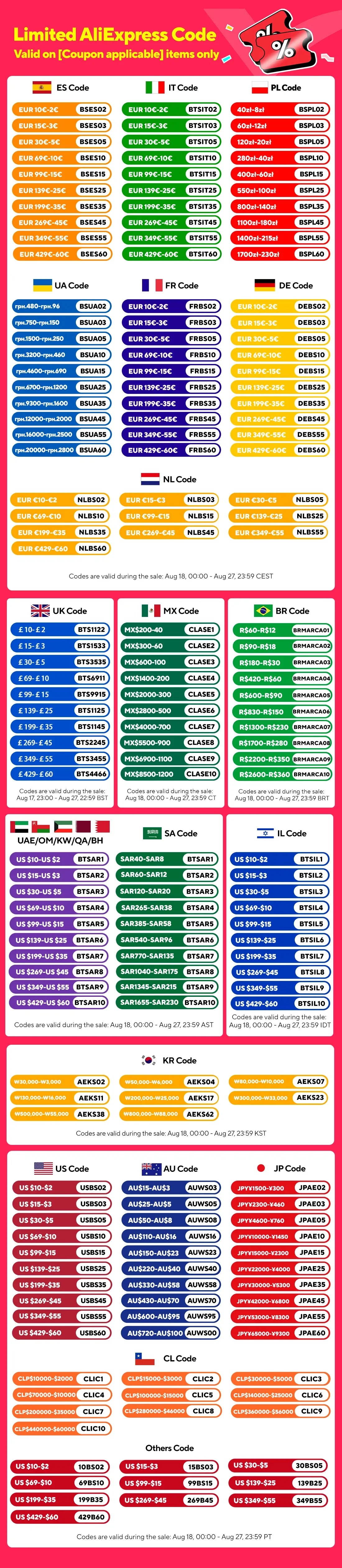 Modern Bedside Led Wall Lamp Luxury Lustre Crystal Wall Scones Gold Metal Sofaside Mounted Lamp Home Decor Indoor Light Fixture