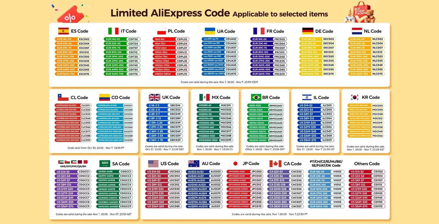 10K 20MP Home Security Outdoor WiFi Camera 4 Lens 4 Screen 360° 16X Zoom CCTV Wireless Surveillance PTZ Cam Security Protection