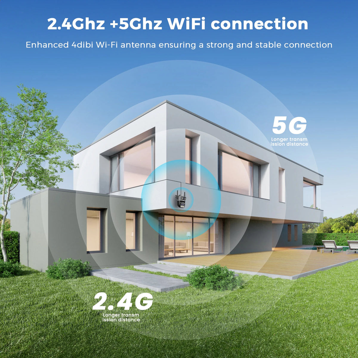 BESDER 15MP Κάμερα Wi-Fi Εξωτερικού χώρου Διπλής οθόνης 10X Ψηφιακό ζουμ Κάμερα παρακολούθησης CCTV PTZ 8MP Κάμερα IP Ασφαλείας O-Kam Pro